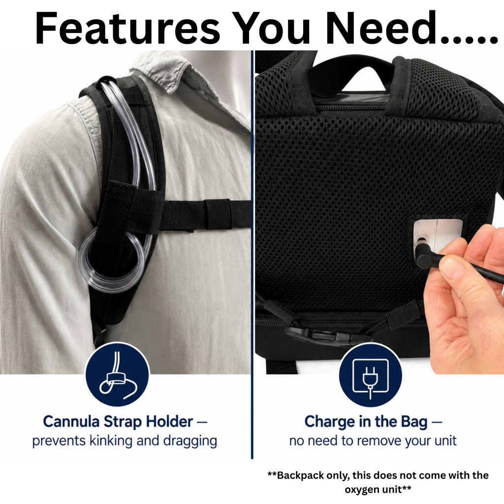 Backpack O2 The Rhythm Healthcare P2 Oxygen Concentrator Backpack by o2totes (with