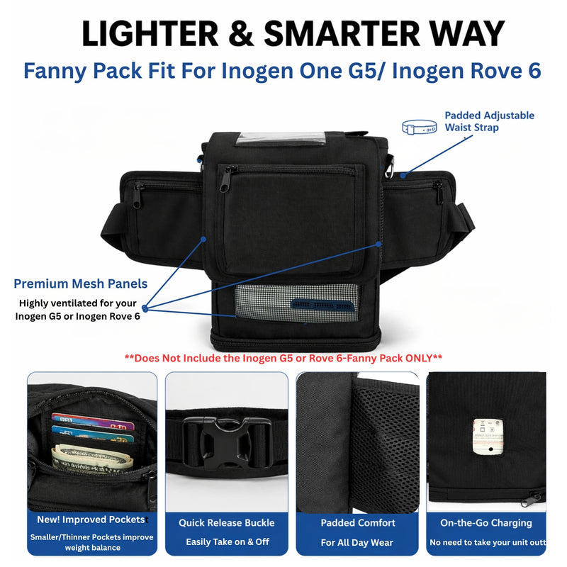 roku 6 FANE バッグ Inogen Rove 6 Fanny Pack Fit for Single or