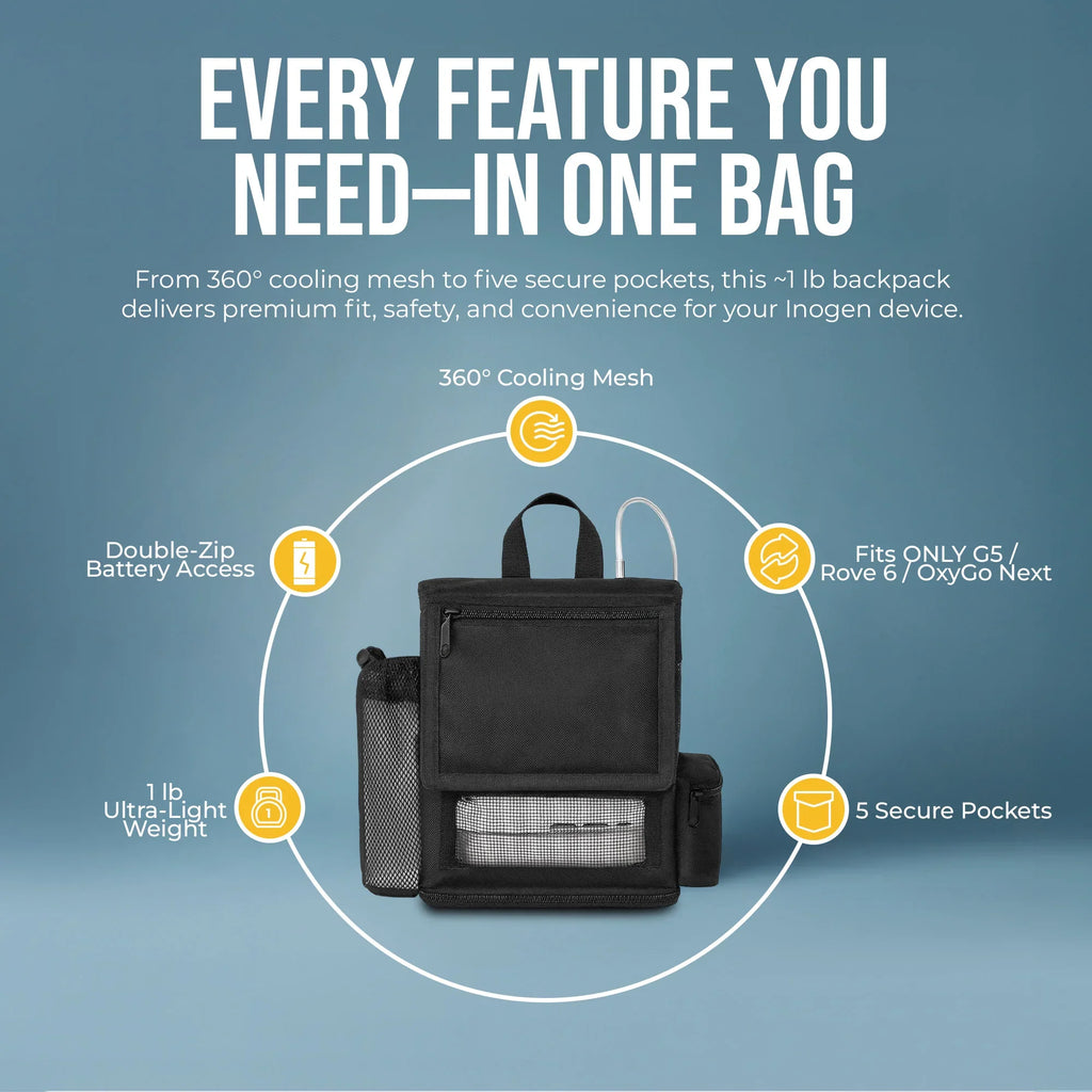BAGSFY Lightweight Carry Backpack for Inogen One G5 and Rove 6 - Want BAGSFY Lightweight Carry Backpack for Inogen One G5 and Rove 6 - Want