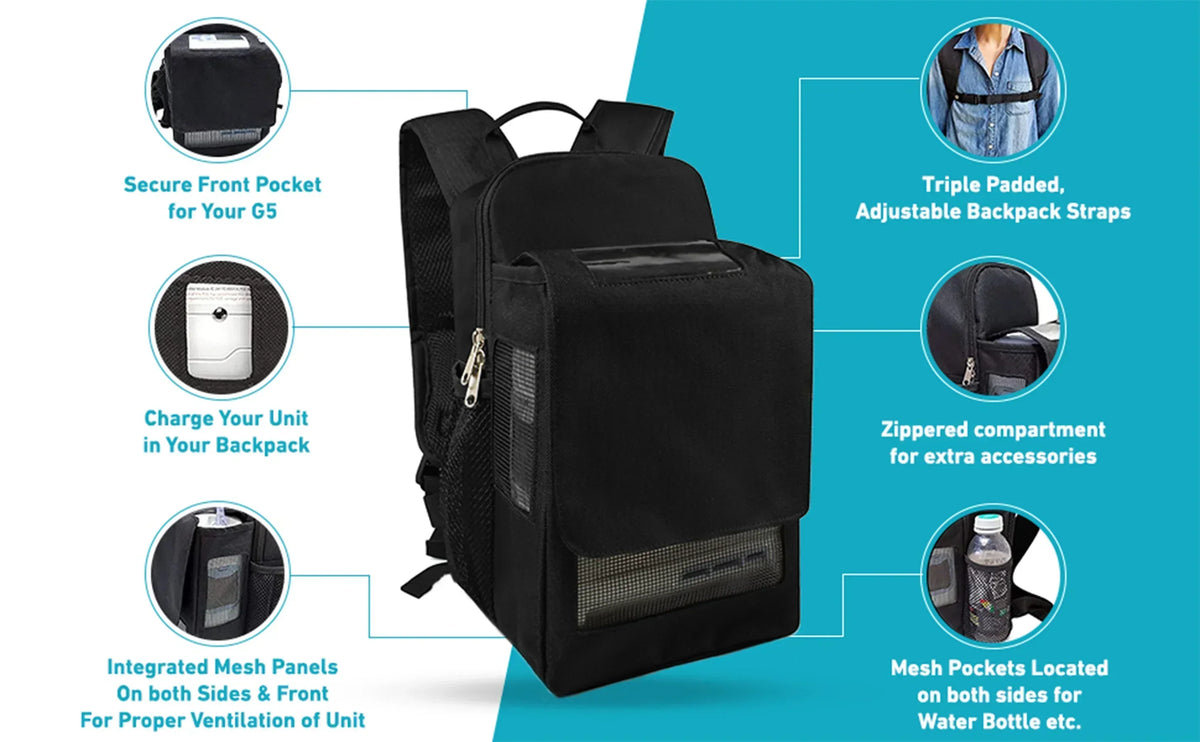 Mochila O2TOTES para Inogen G5, Inogen Rove 6 e OxyGo Next: Estilo e