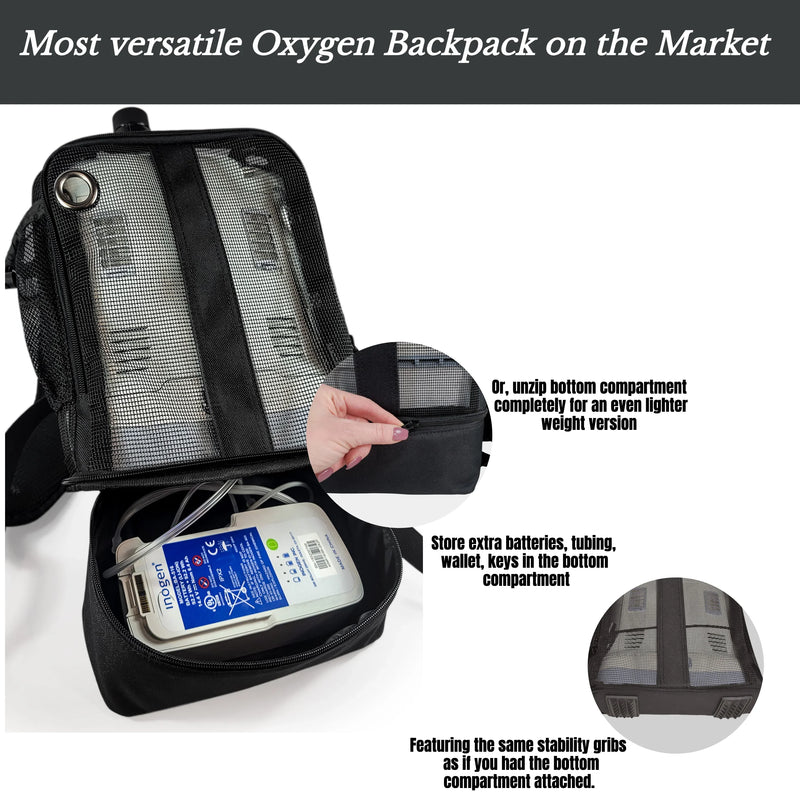 Oxygen Concentrator Backpack. Fit For: Inogen One G3/OxyGo, Inogen One