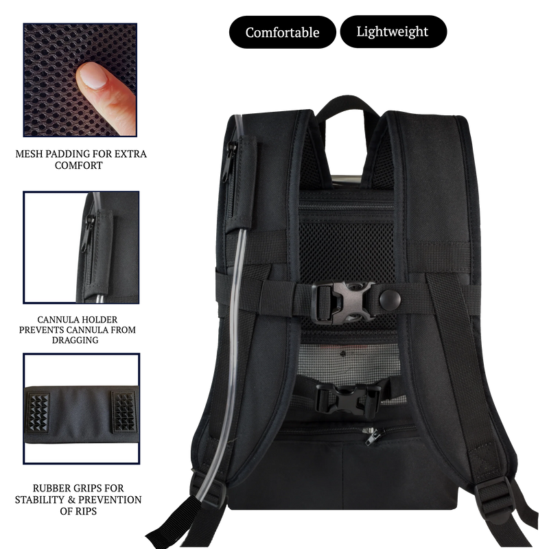 caire freestyle comfort mini backpack Portable Oxygen Concentrator Backpack For: Caire Freestyle Comfort, Respironics SimplyGo Mini, FITS: IGo2