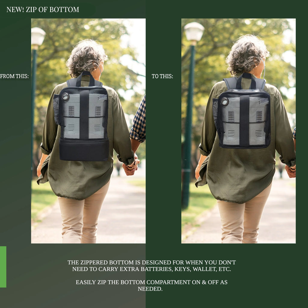 Oxygen Concentrator Backpack. Fit For: Inogen One G3/OxyGo, Inogen One