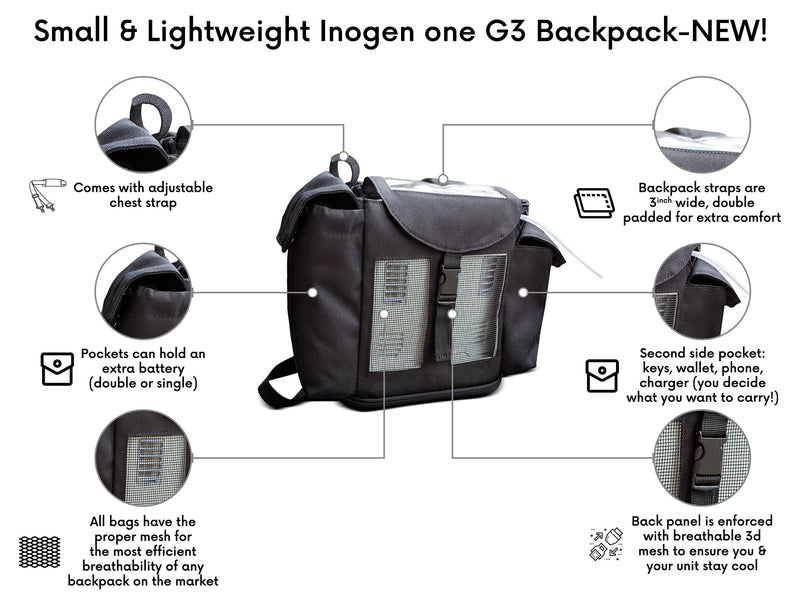 Oxygo Backpack in Black - O2TOTES