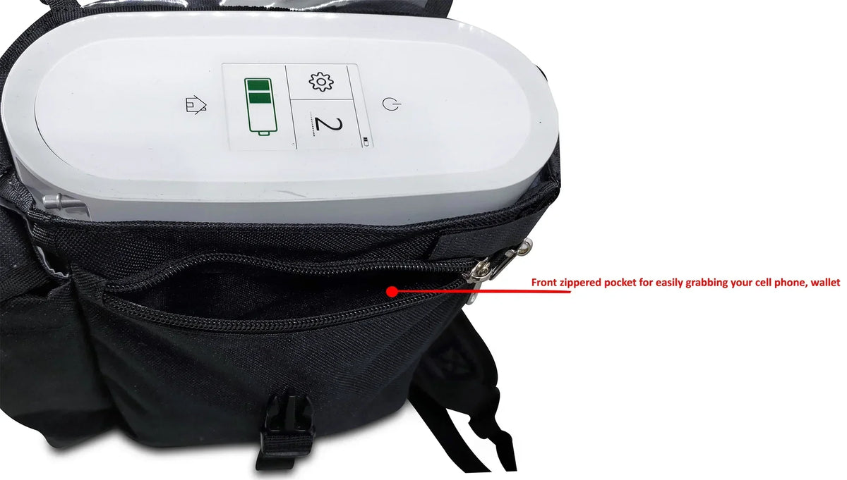 https www.oxygenconcentratorstore.com respironics-simplygo-mini-backpack-brown SimplyGo Mini Backpack