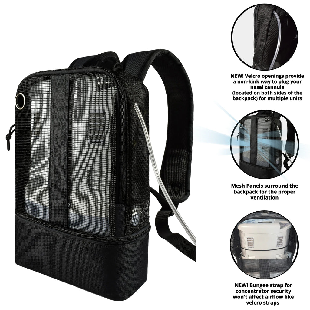 Oxygen Concentrator Backpack. Fit For: Inogen One G3/OxyGo, Inogen One